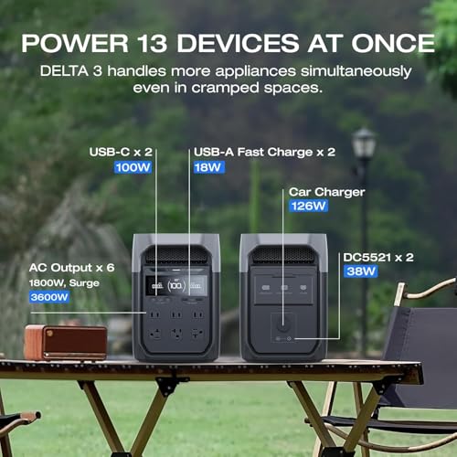 800W 3-in-1 Fast DC-DC Charger P41300