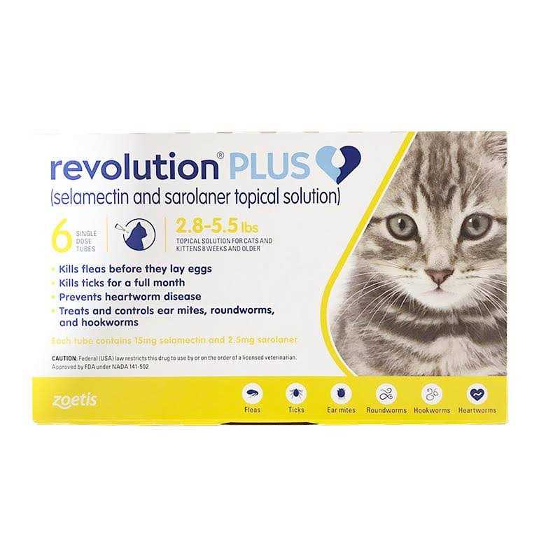 Topical Solution for Cats P943