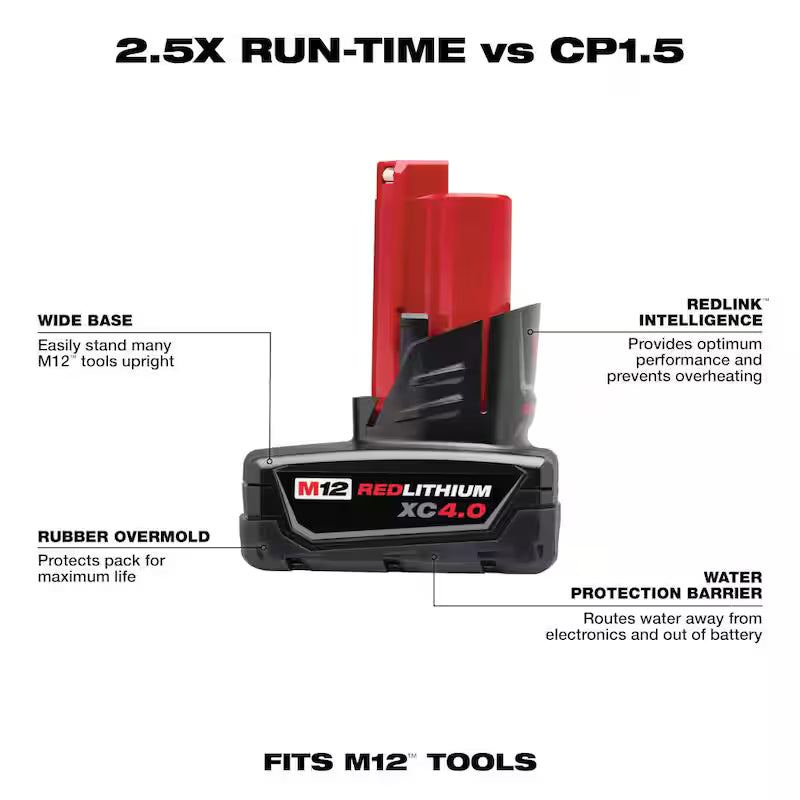 12V Lithium-Ion 3/8 in. Drill Driver with 4.0 Ah Starter Kit B42050