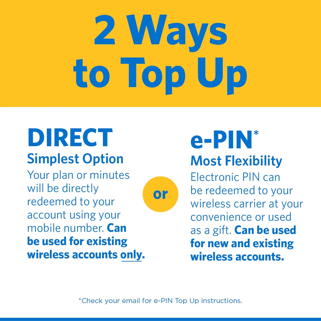 Prepaid Plan 500 Min 1000 Txt 500 MB Data D781