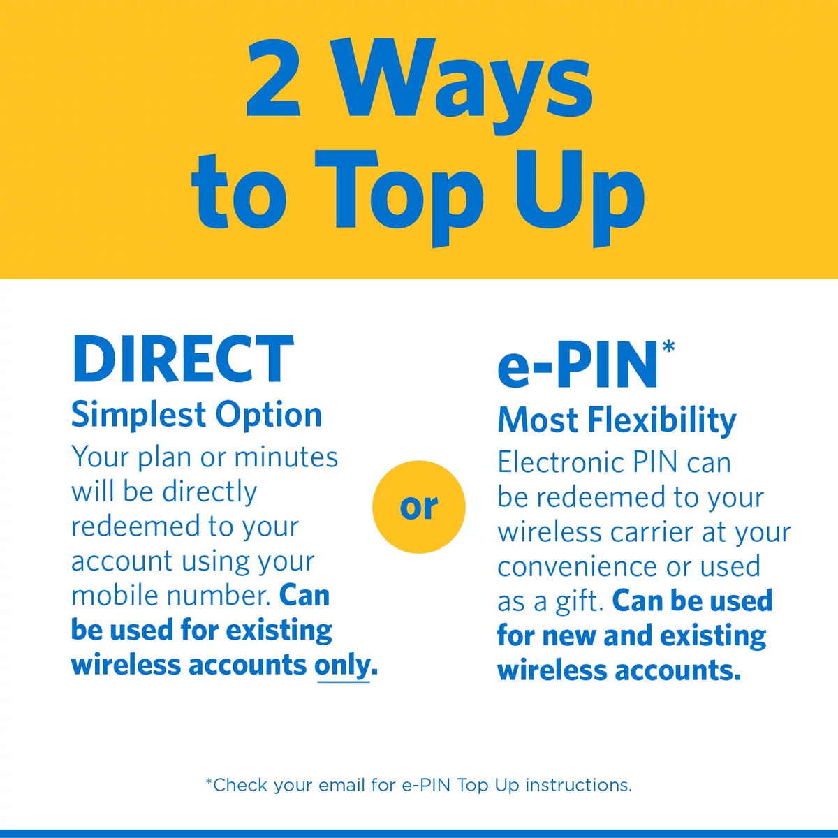 Prepaid Plan 500 Min 1000 Txt 500 MB Data D781