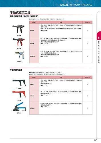 Cable Tie Installation Tool J663