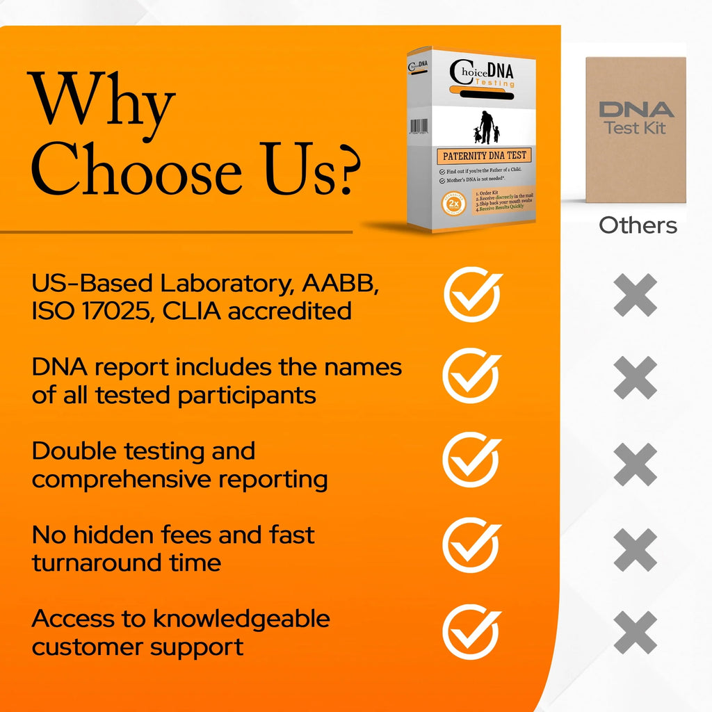 Home Paternity DNA Test Kit M2340