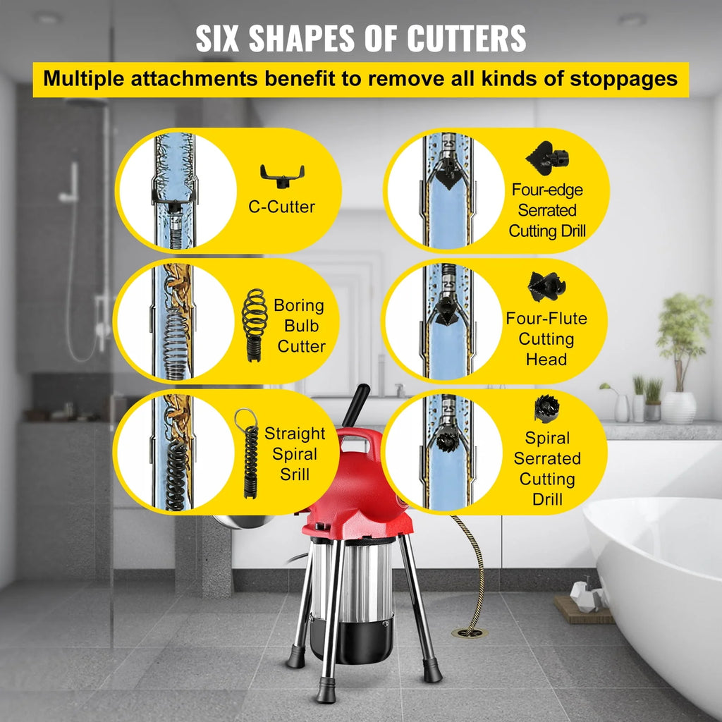 500W Electric Drain Cleaning Machine S36655