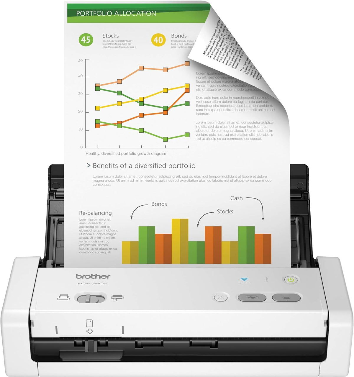 Wireless Portable Compact Desktop Scanner B6052
