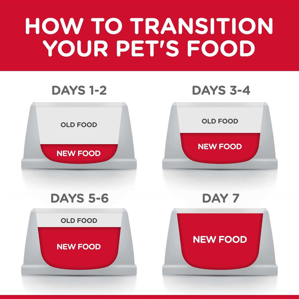 Adult 7+ Beef & Barley Entree Dog Food U65698