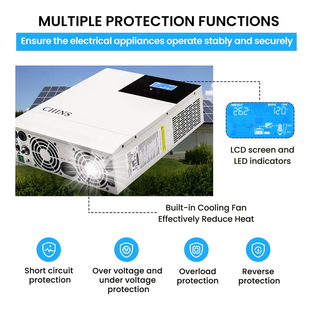 24V 3000Watt Solar Charger Inverter M568