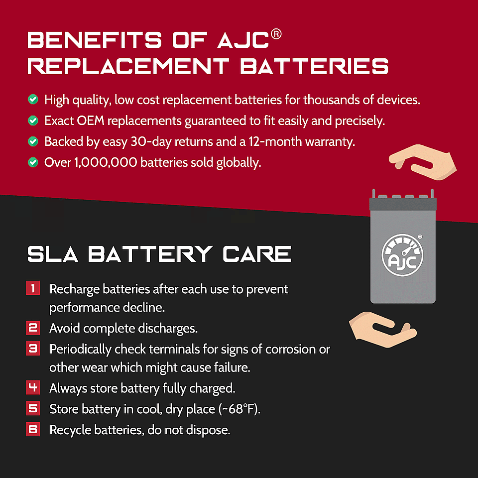 12V 26Ah Sealed Lead Acid Battery S2594