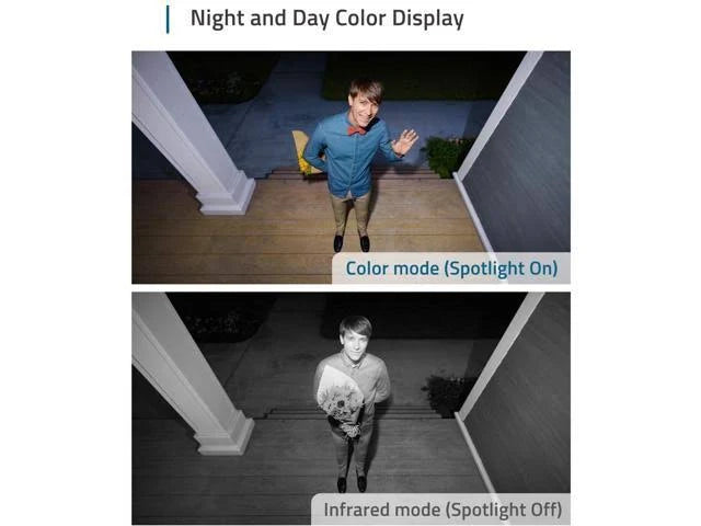 Wireless Home Security System with 1080p HD, IP67, Night Vision D837885