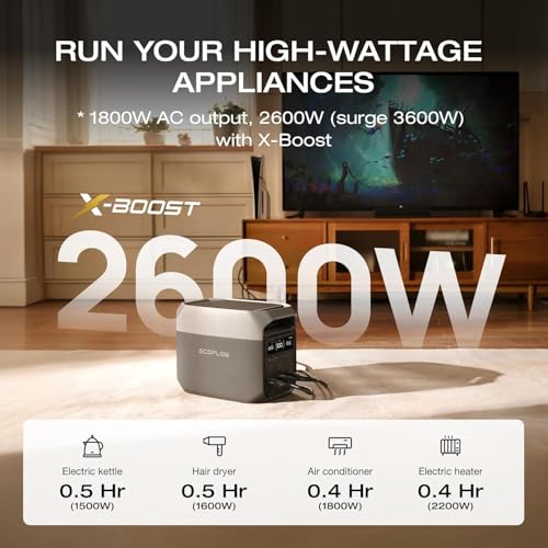 800W 3-in-1 Fast DC-DC Charger P41300