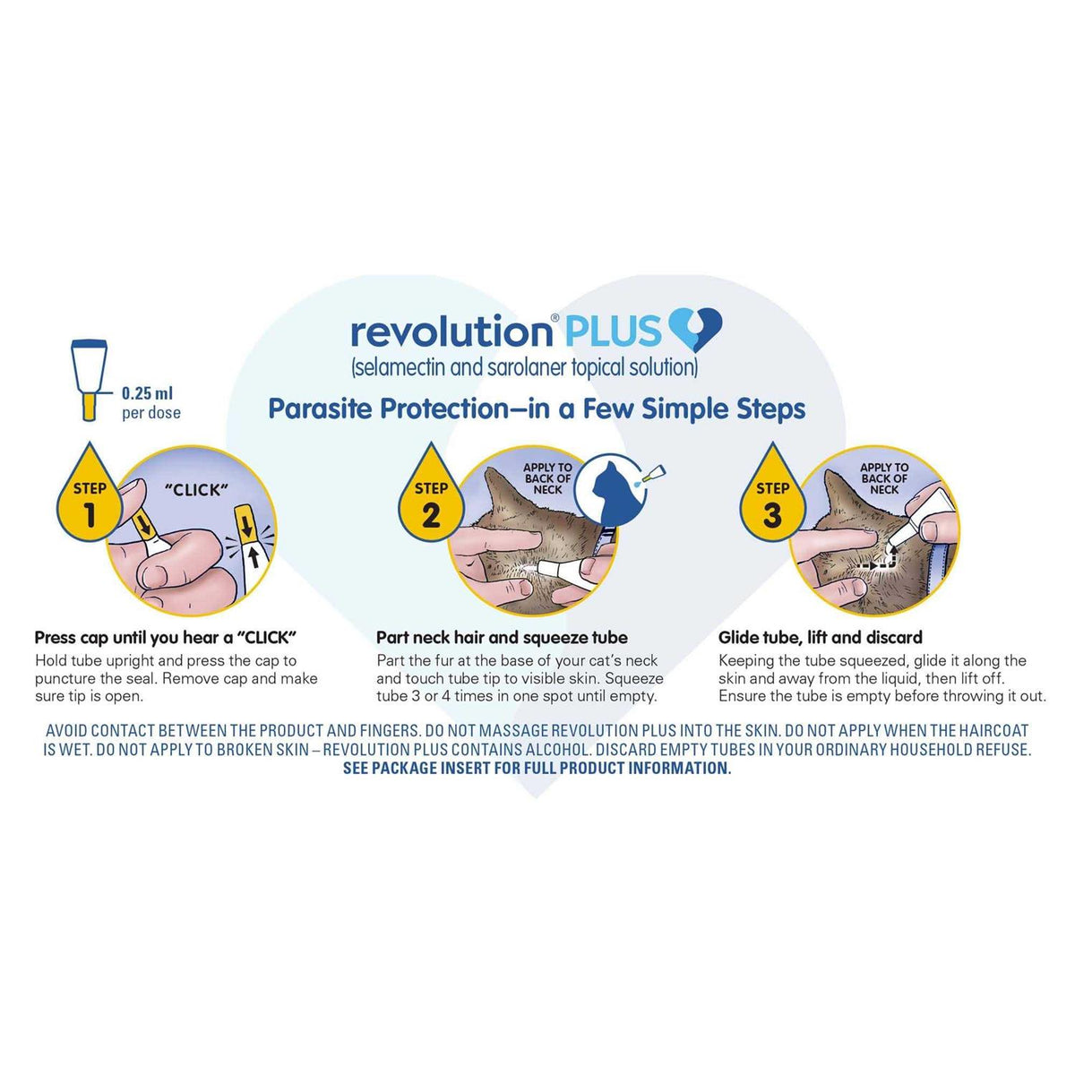 Topical Solution for Cats P943