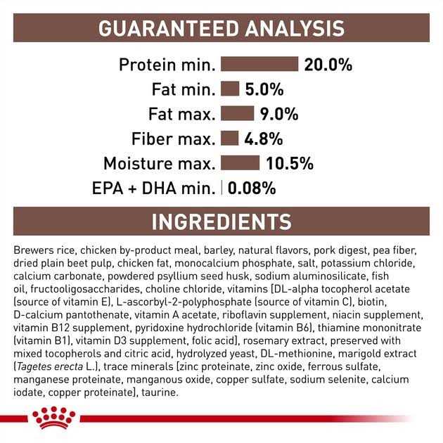Veterinary Diet Gastrointestinal Low Fat Dry Dog Food L5389