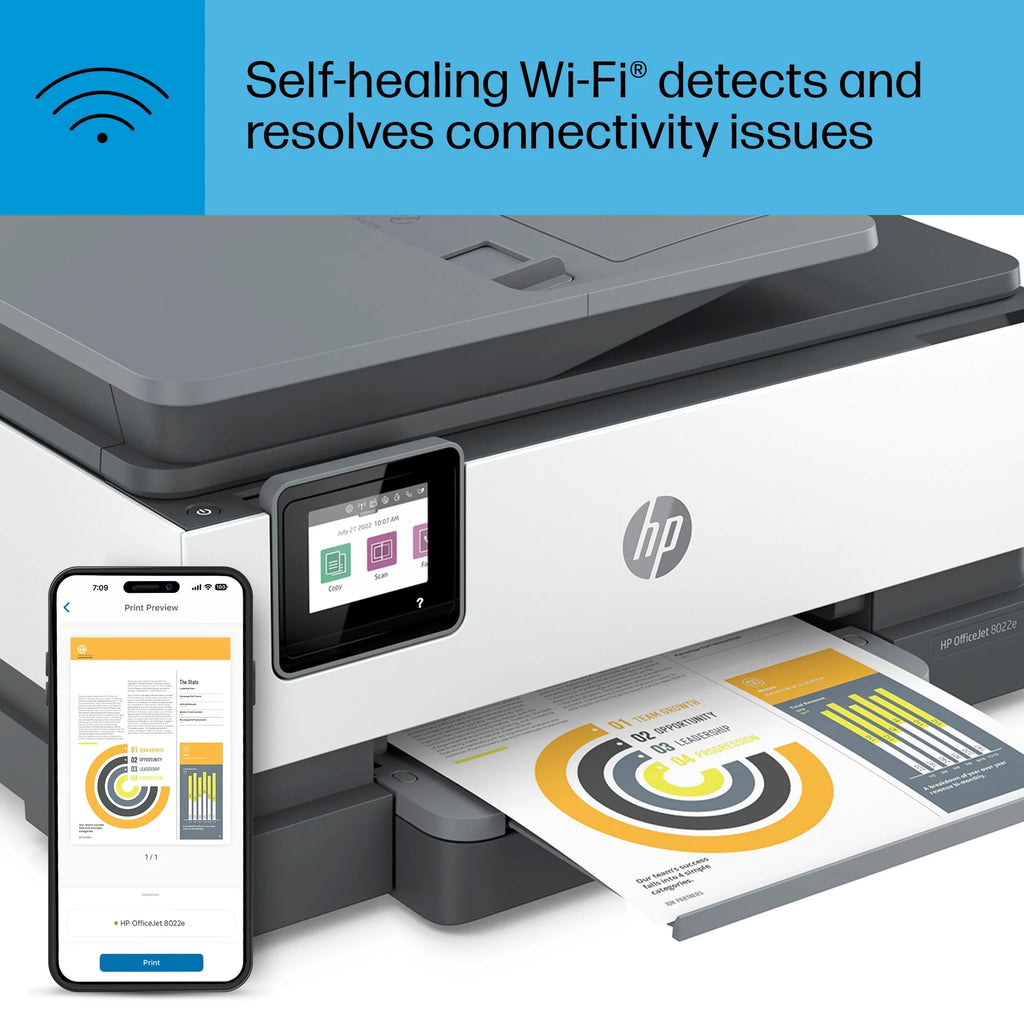 HP OfficeJet 8022e All-in-One Wireless Color Inkjet Printer M333528