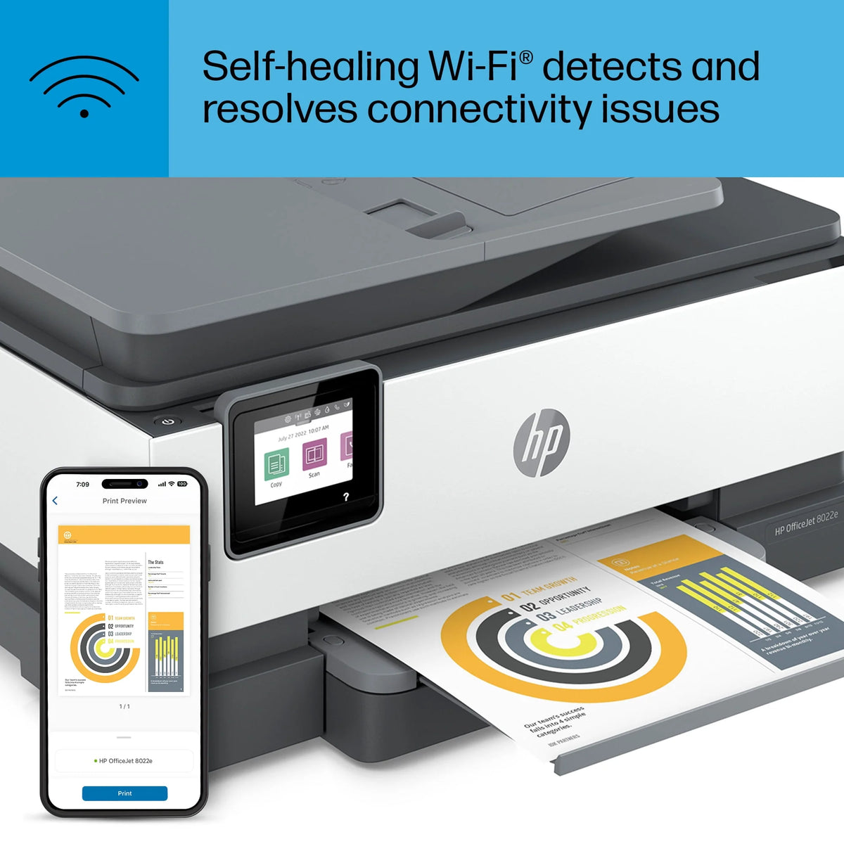 HP OfficeJet 8022e All-in-One Wireless Color Inkjet Printer M333528