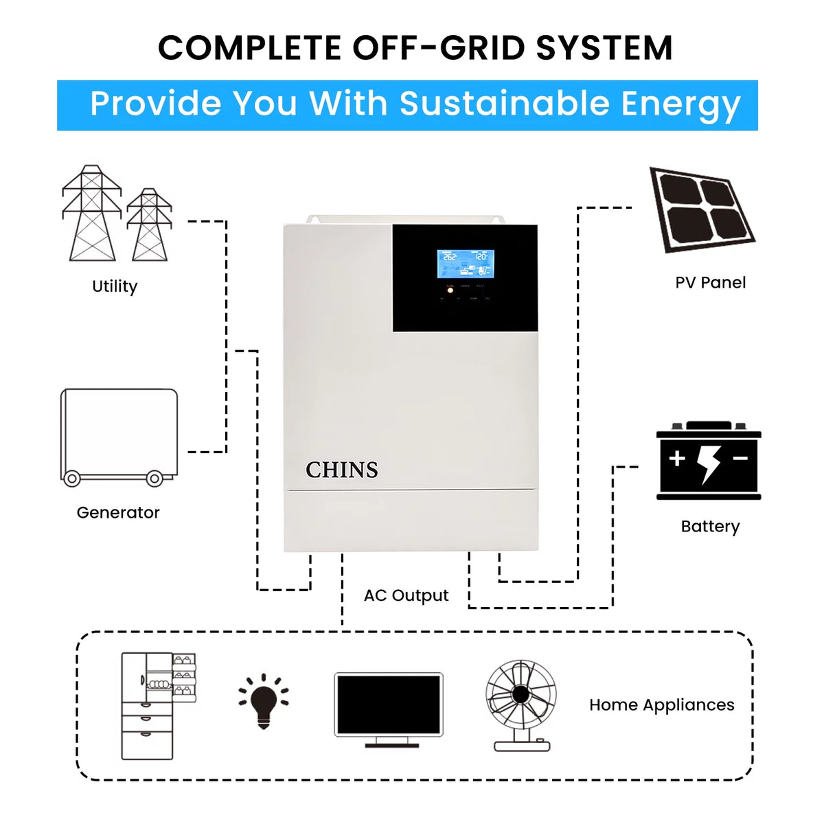 24V 3000Watt Solar Charger Inverter M568