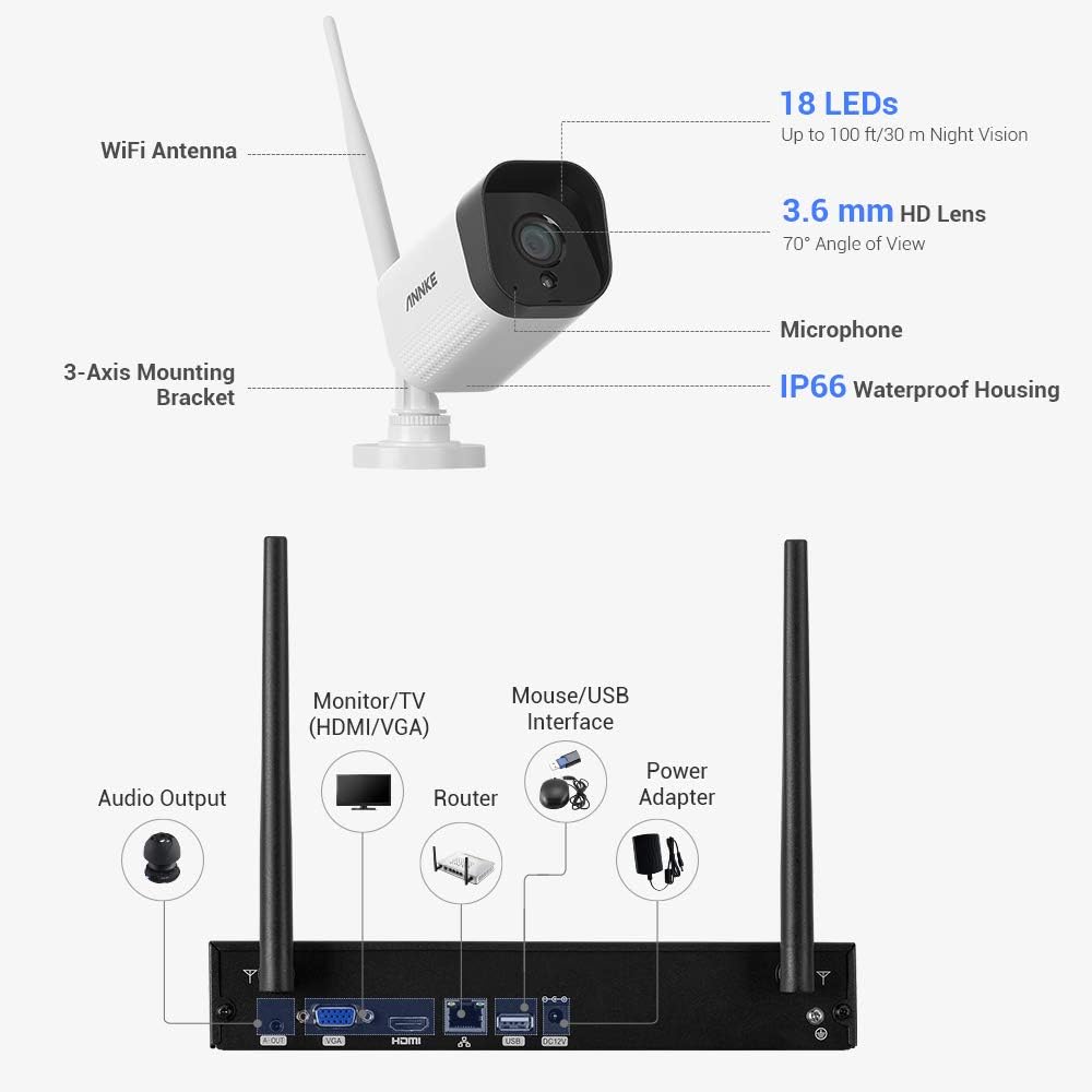 8CH Wireless Security Camera System with 1TB HDD and 4 1080P Outdoor Cameras S673301