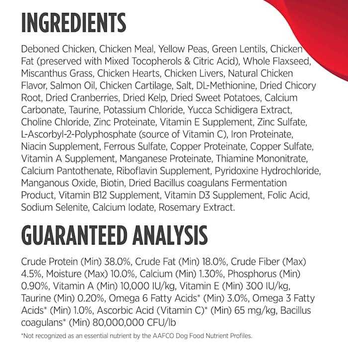 Chicken Dry Cat Food M2949