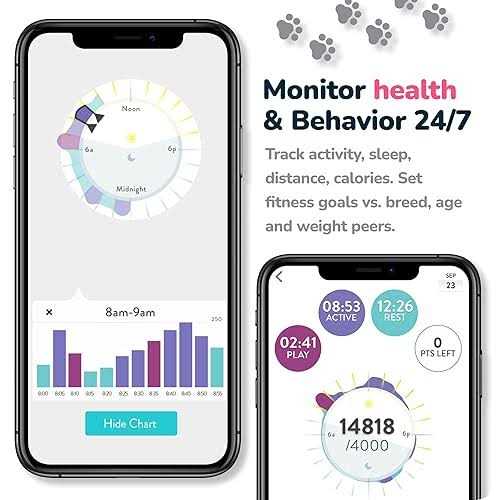 GPS Dog Tracker Health & Location Pet Tracking Collar Device X634787