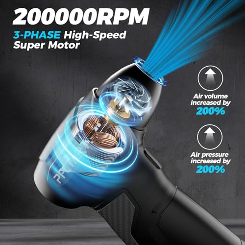 200000RPM Cordless Electric Air Duster T71824