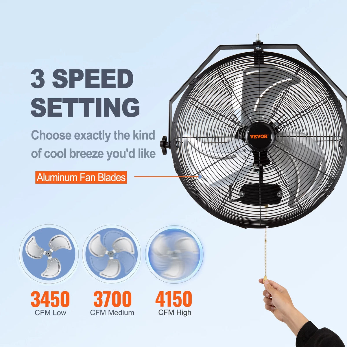 Wall Mount Oscillating Fan 17.6'' 3 Speed Waterproof B40134