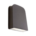 LED Wall Pack P303