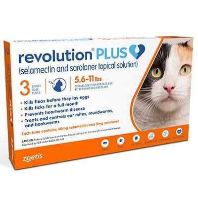 Topical Solution for Cats P943