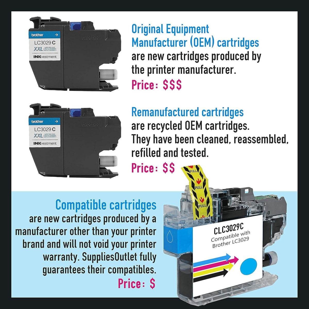 Compatible Toner Cartridge Replacement (Black, 4 Pack) K37344