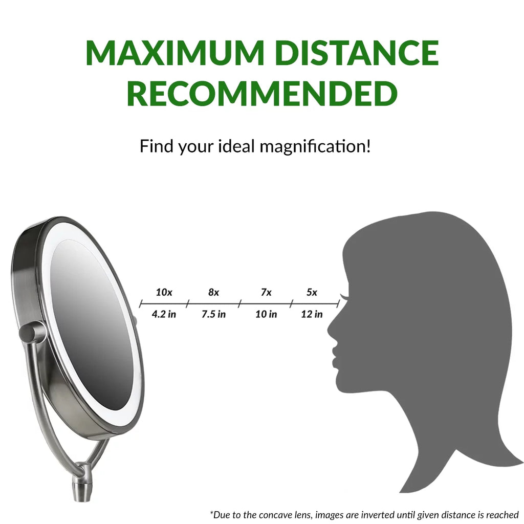Lighted Makeup Mirror 9.5 Inch 1X 5X Magnifier Dimmable 360 Degree Double Sided LED Acrylic Edge Battery USB Powered Vanity U167052