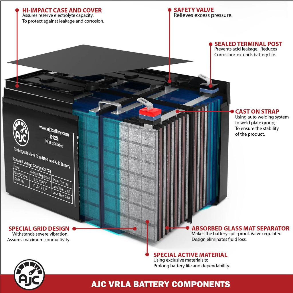 12V 26Ah Sealed Lead Acid Battery S2594