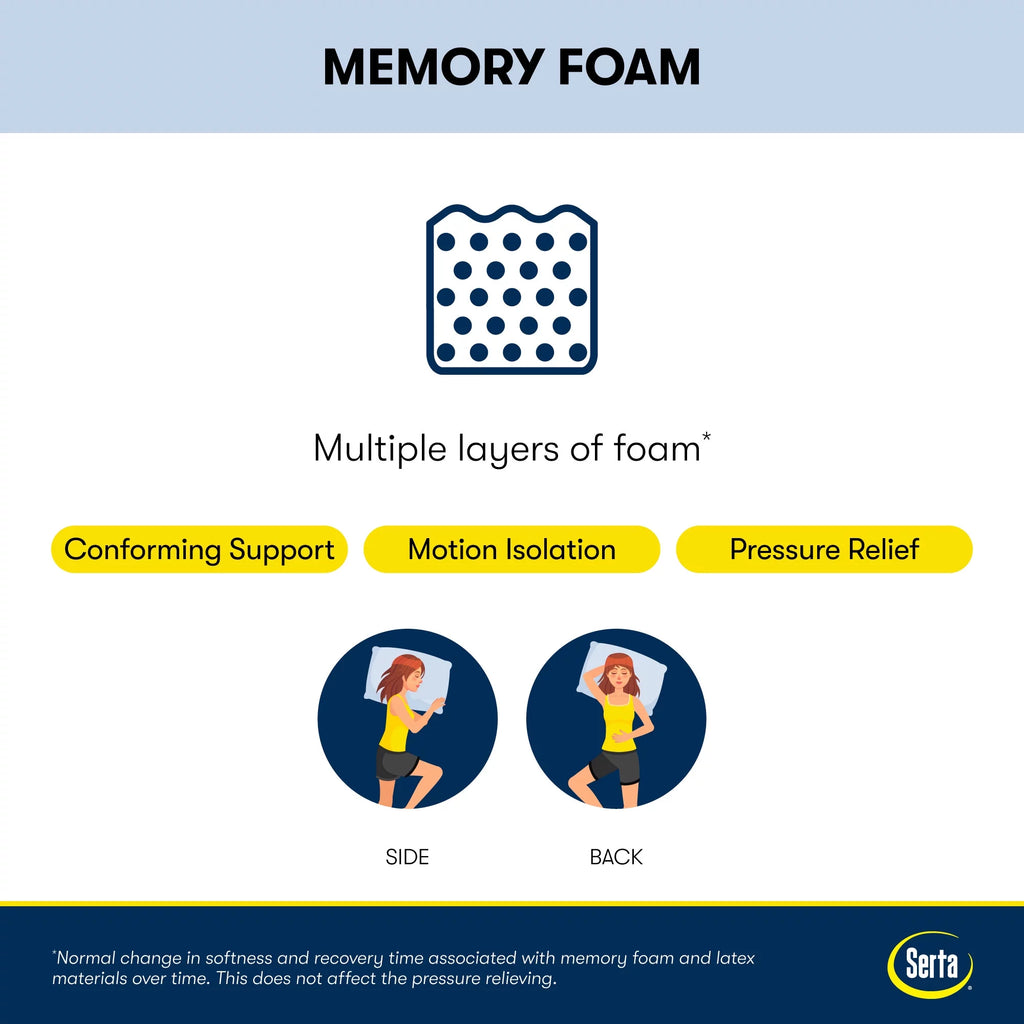 Queen Cooling Gel Memory Foam Mattress K546