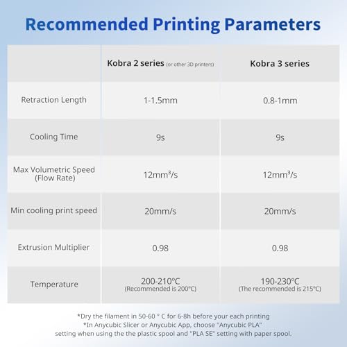 PLA Filament 1.75mm 2KG Grey S238185