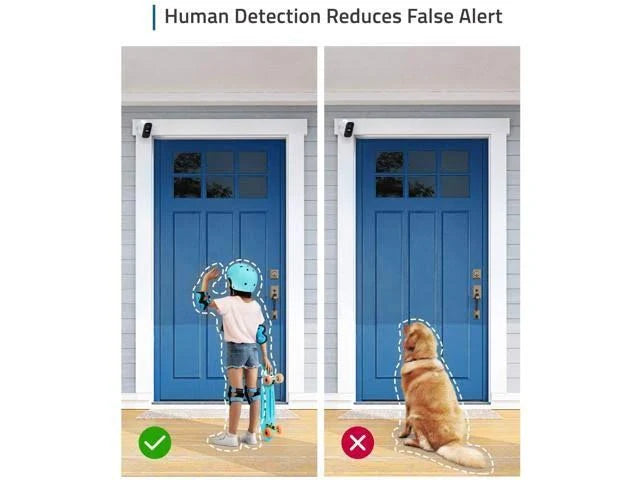 Wireless Home Security System with 1080p HD, IP67, Night Vision D837885