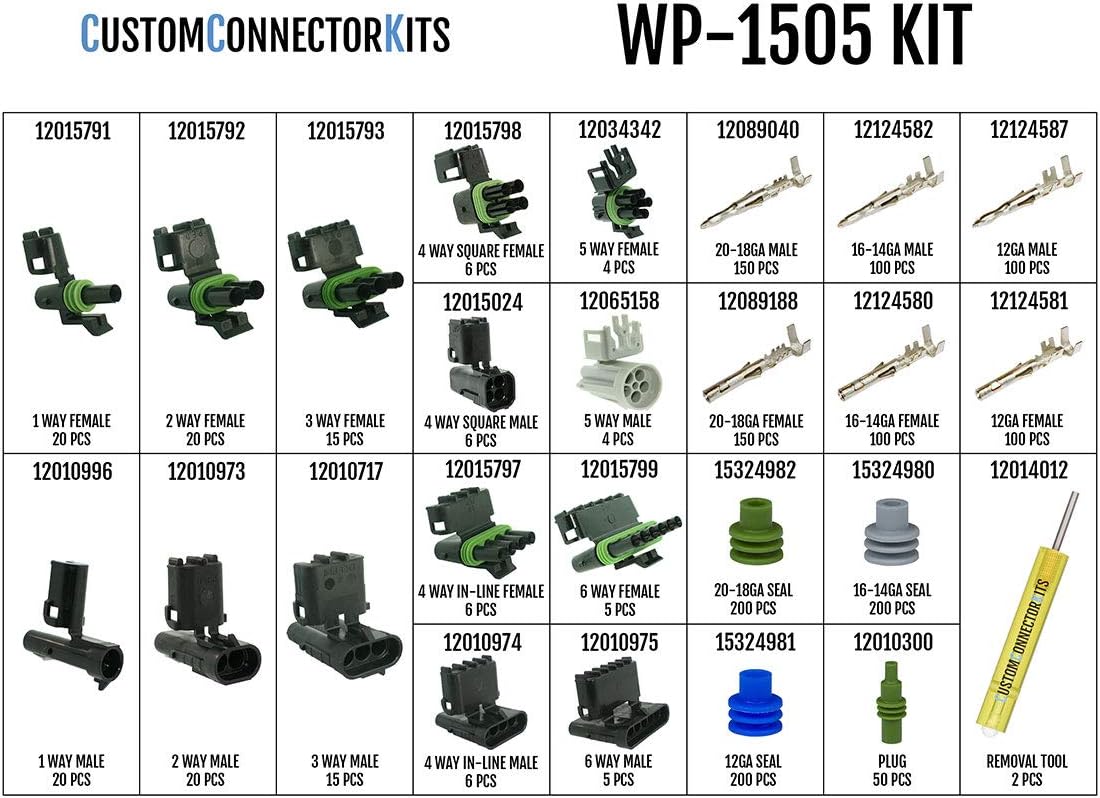 Sealed Weatherproof Automotive Electrical Connectors 20-12 Gauge 1500 Piece Kit M2063