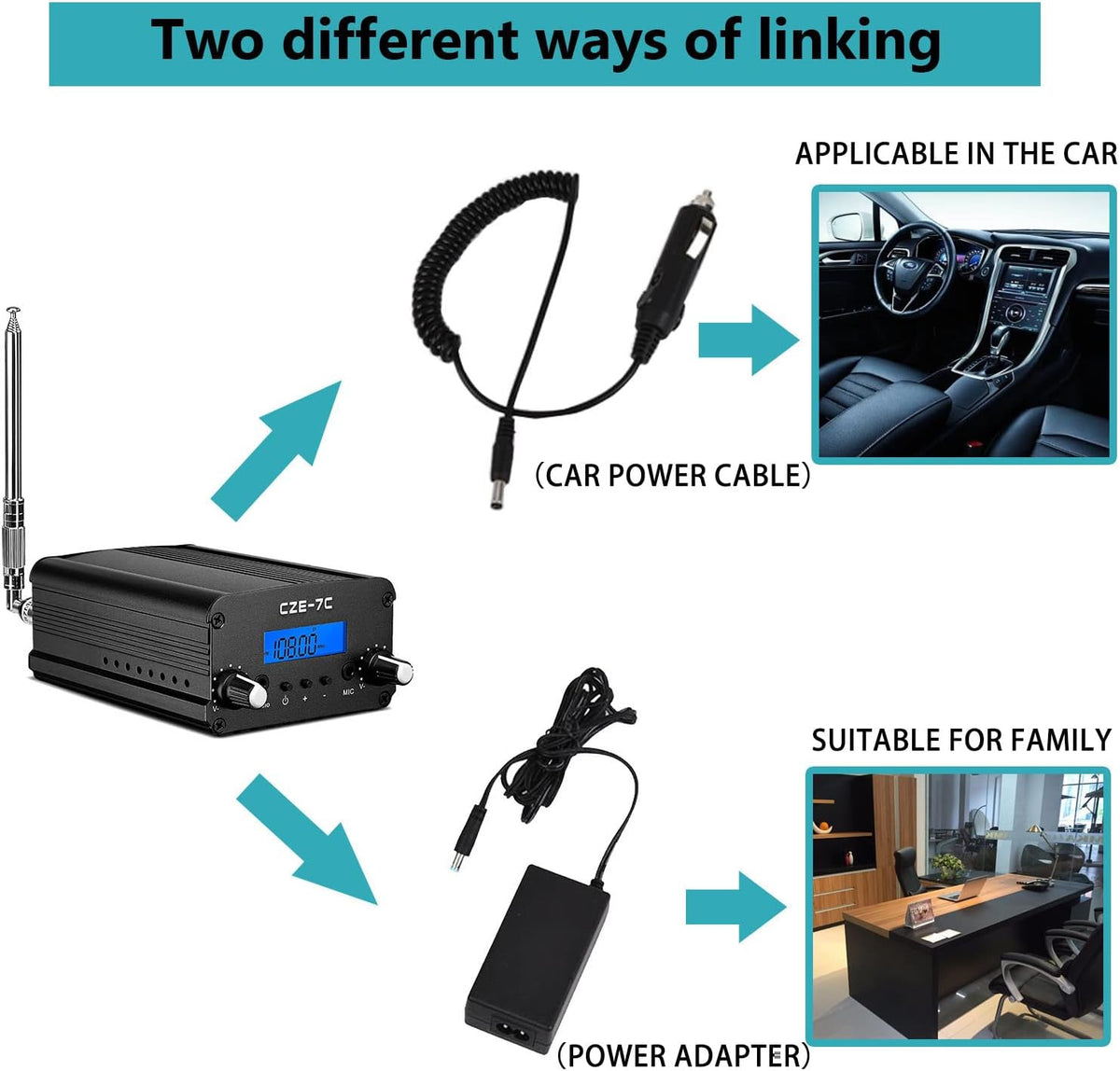 1W / 7W FM Transmitter with Mic B7508