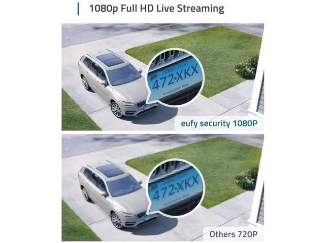 Wireless Home Security System with 1080p HD, IP67, Night Vision D837885