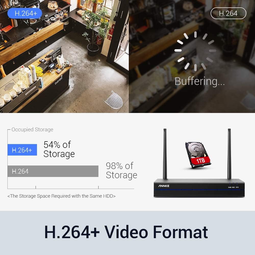 8CH Wireless Security Camera System with 1TB HDD and 4 1080P Outdoor Cameras S673301