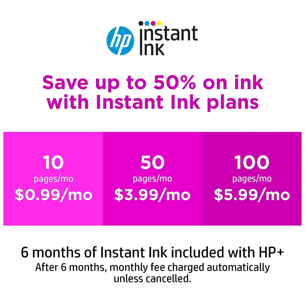 Wireless All-in-One Color Printer R580214
