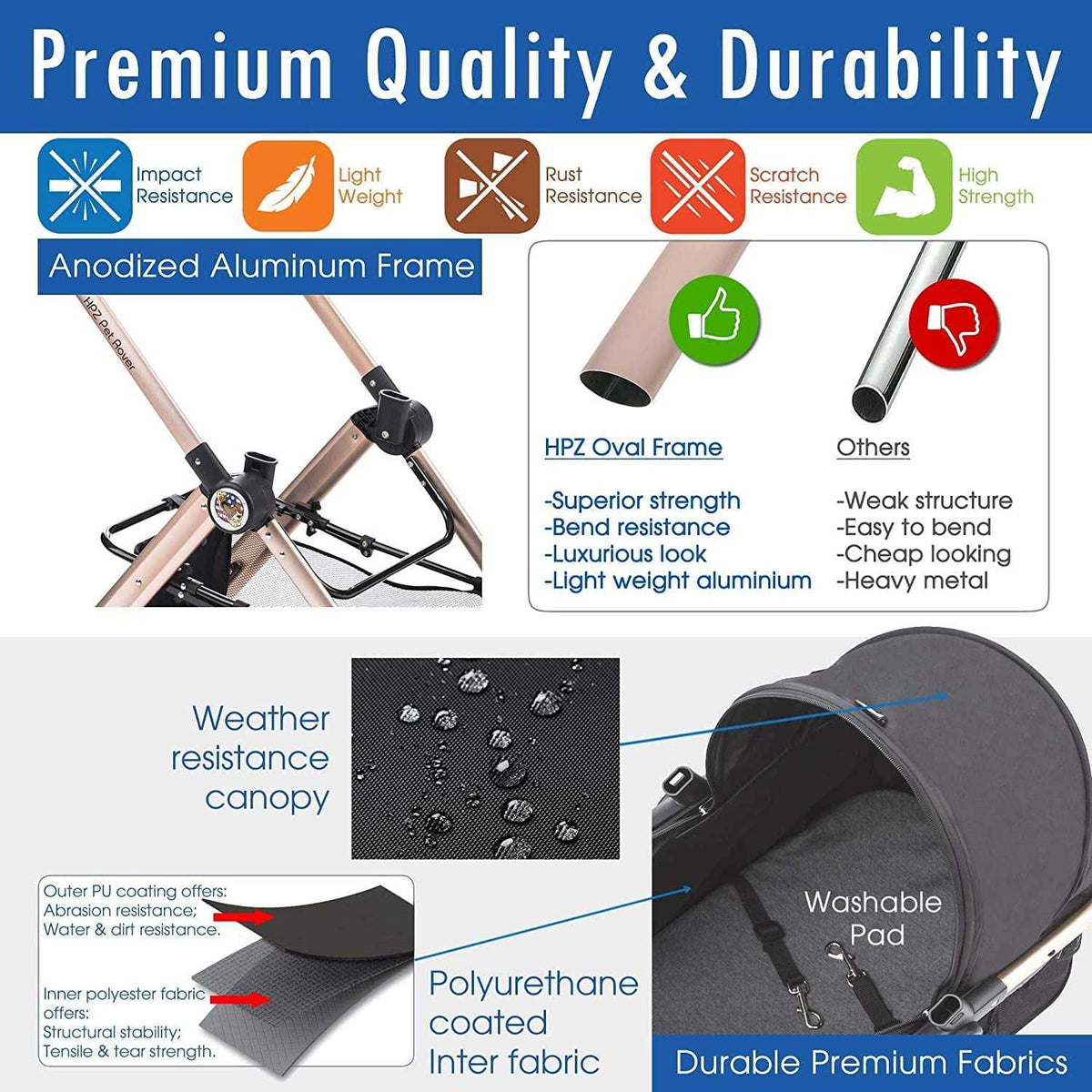 Pet Stroller P94877