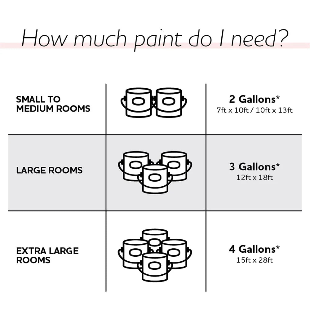 White Flat Interior Latex Paint 1 Gallon S72579