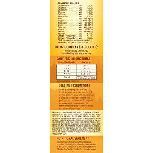 Dry Dog Food F868208