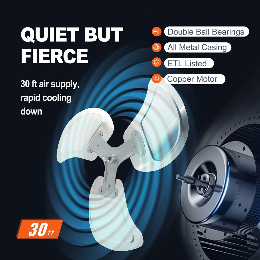 Wall Mount Oscillating Fan 17.6'' 3 Speed Waterproof B40134