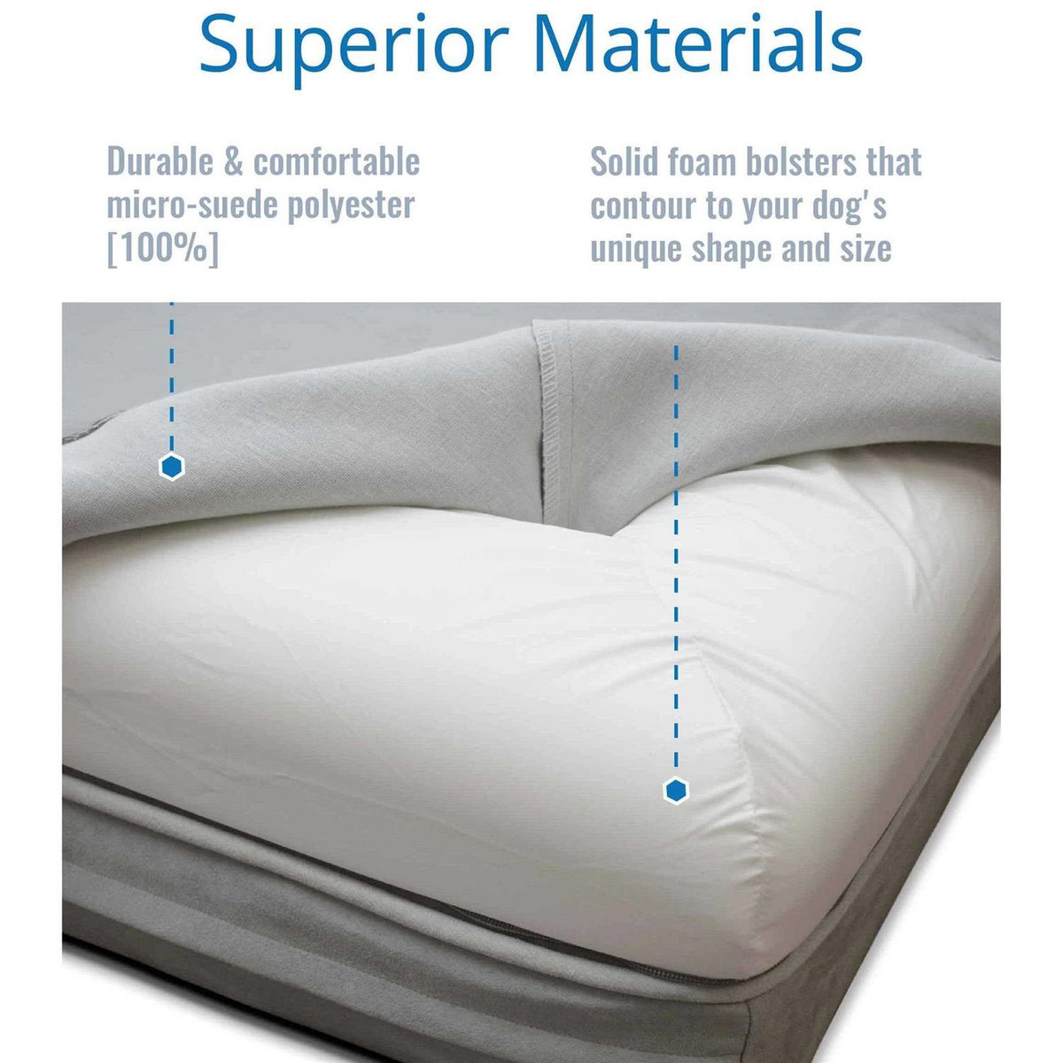 Memory Foam Dog Bed U52797
