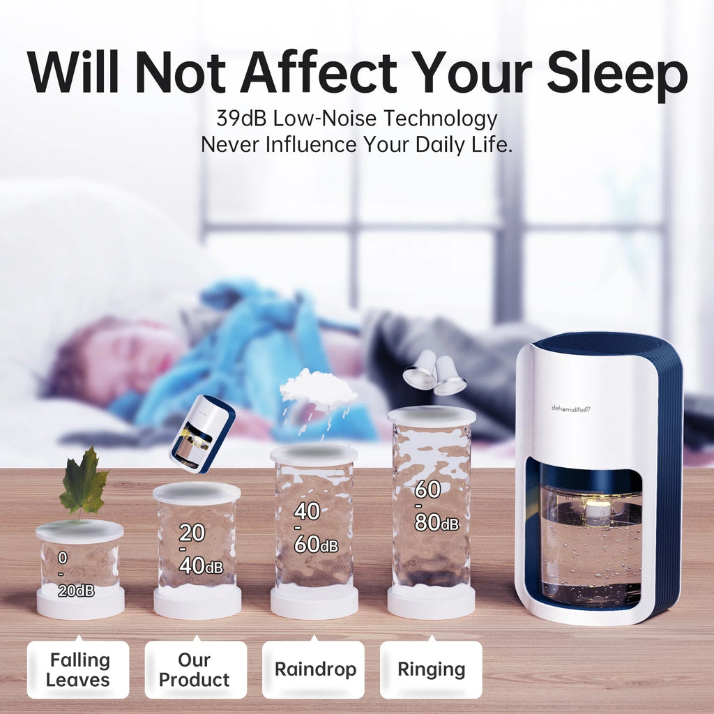 1200ML Portable Quiet Dehumidifier G9482