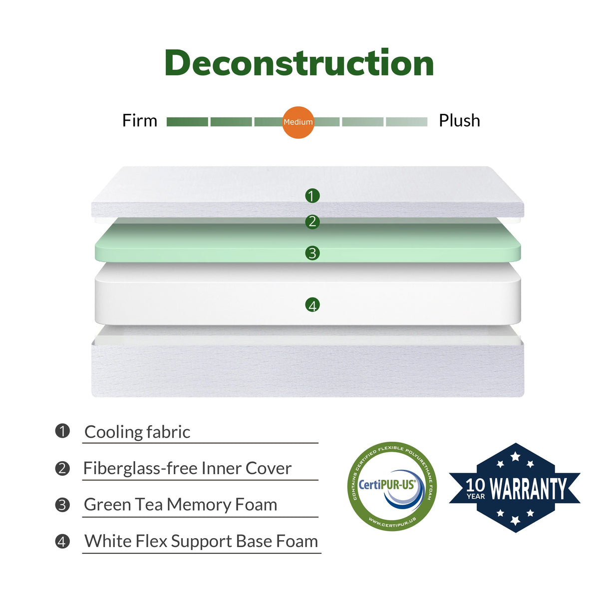 8 inch Full Size Memory Foam Mattress P211127