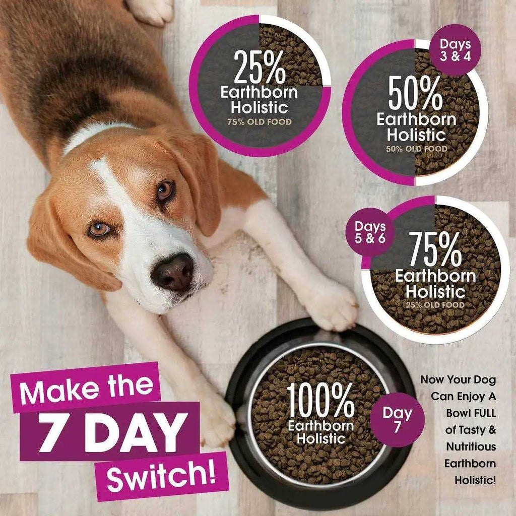 Grain Free Dog Food T95731