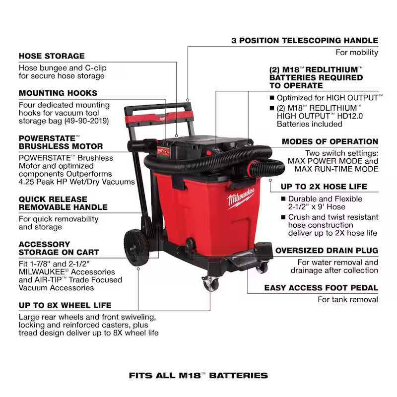12 Gal Cordless Wet/Dry Shop Vac Kit with Utility Brush and Nozzle U849