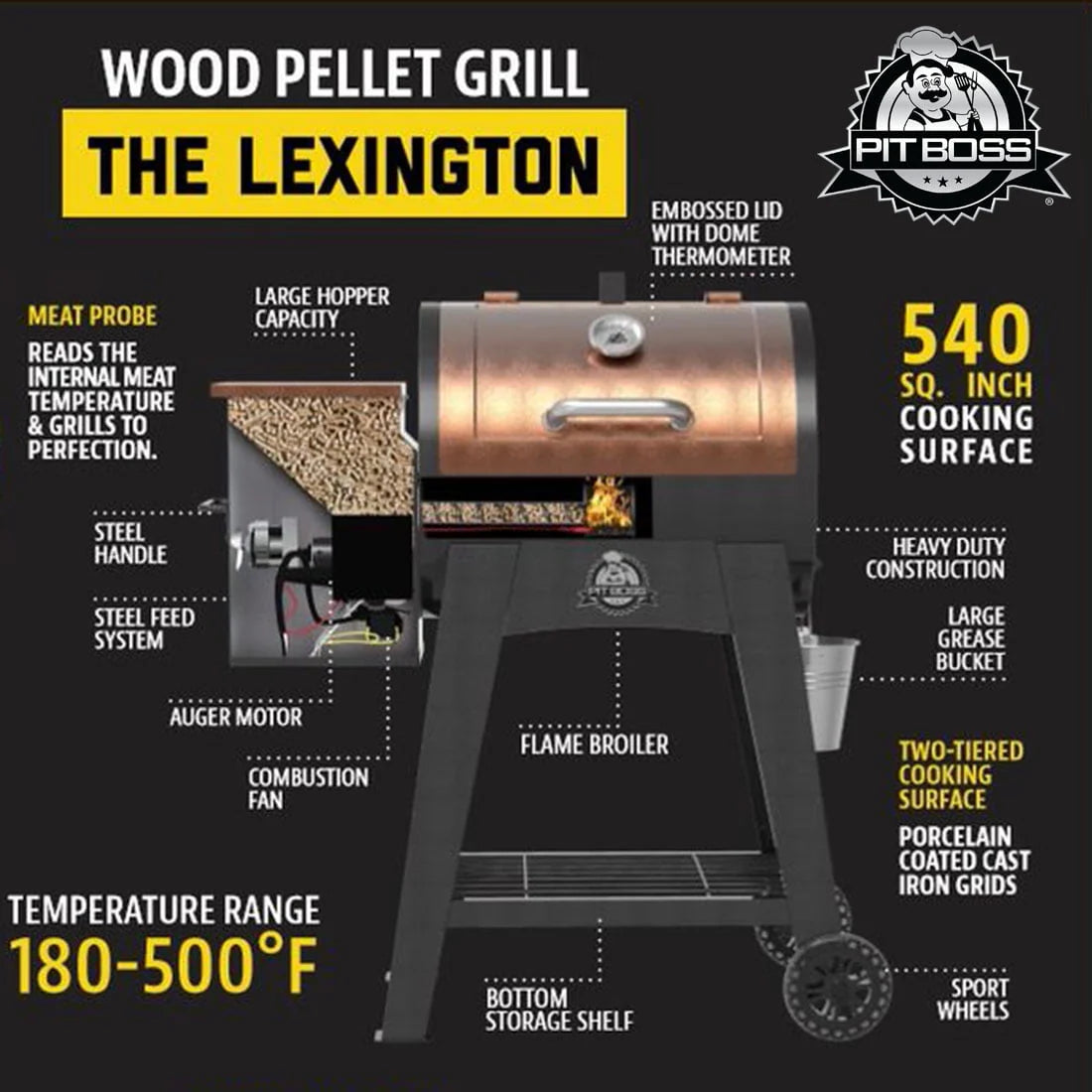 540 Sq. In. Wood Pellet Grill with Flame Broiler and Meat Probe B414