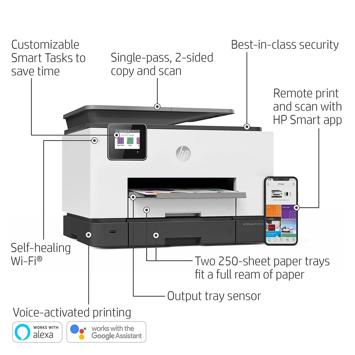 Wireless All-in-One Color Printer R580214