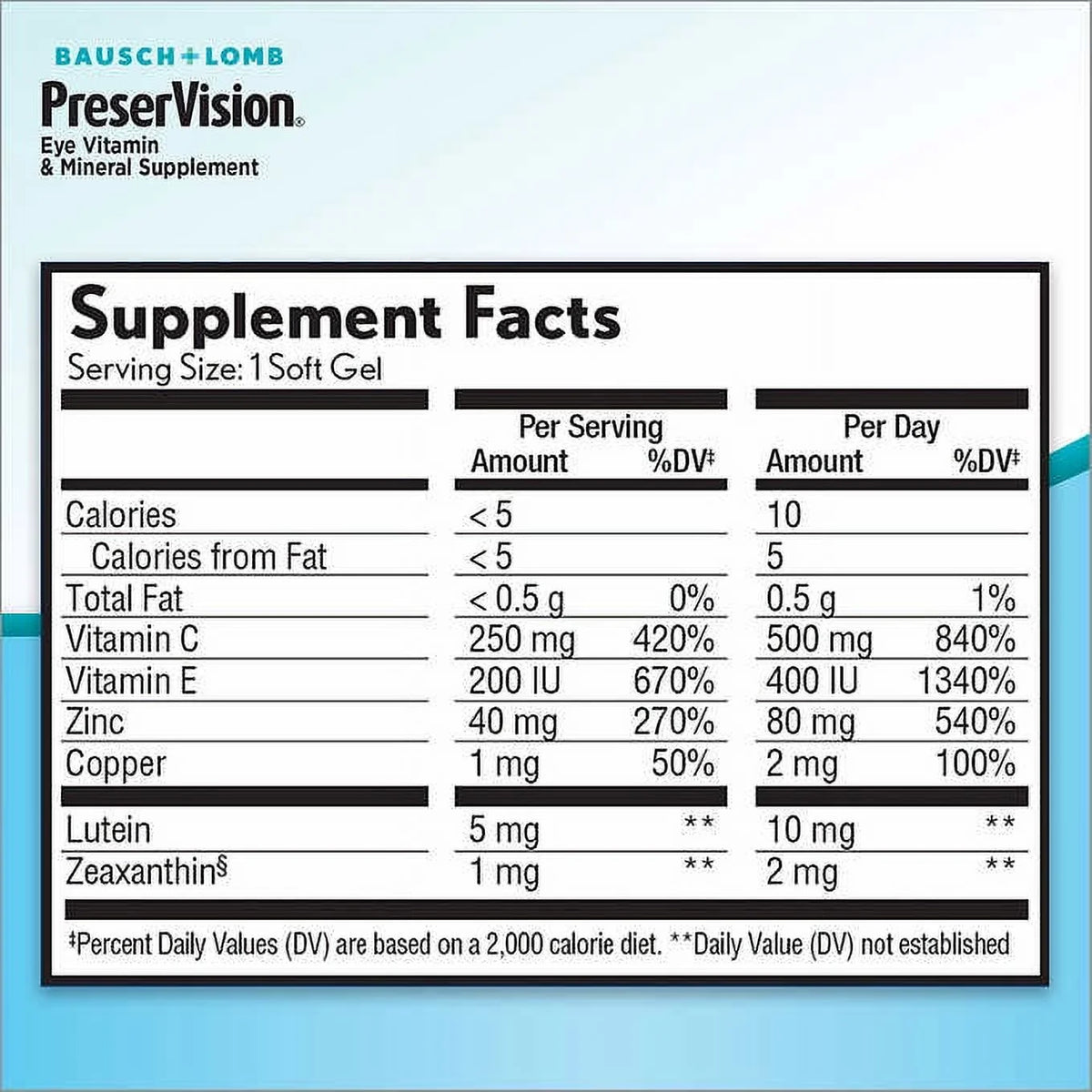Eye Vitamin and Mineral Supplement 210 Count Mini Soft gels O16390