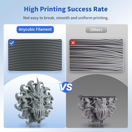 PLA Filament 1.75mm 2KG Grey S238185